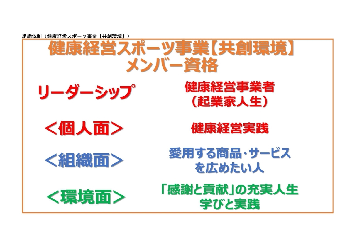 f:id:CreatingValue:20220330113821j:plain