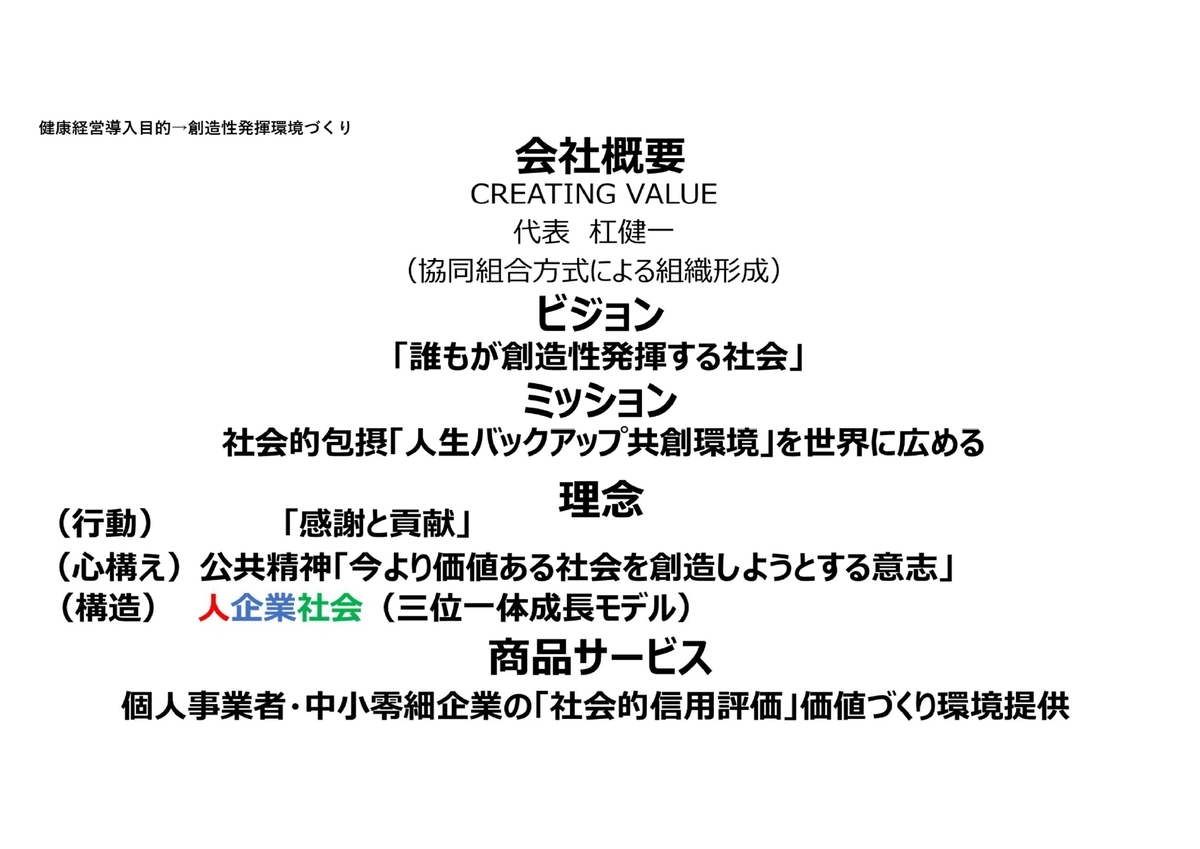 f:id:CreatingValue:20220330113830j:plain