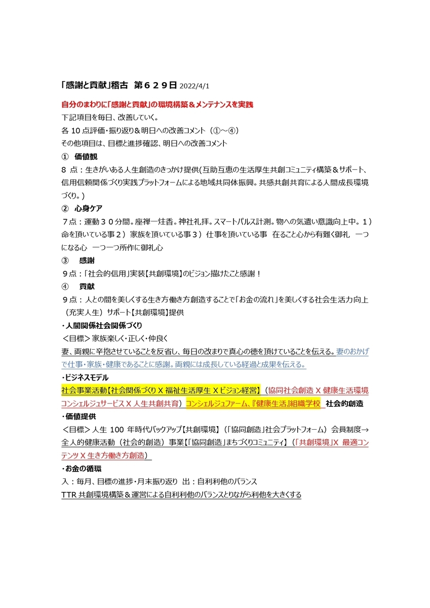 f:id:CreatingValue:20220402132714j:plain