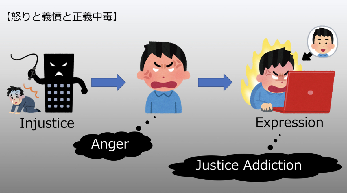 f:id:CrisisManager:20200606125901j:plain f:id:CrisisManager:20200606125901j:plain