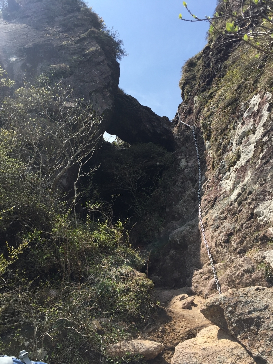 f:id:Croissantlune:20190723224434j:plain f:id:Croissantlune:20190723224434j:plain