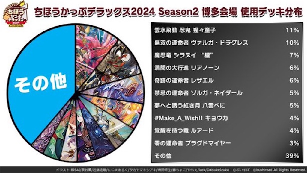 f:id:Crona0421:20240717133746j:image f:id:Crona0421:20240717133746j:image