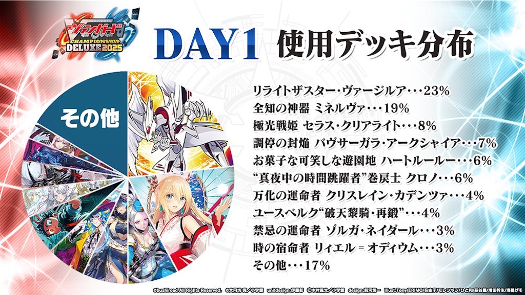 f:id:Crona0421:20251218185026j:image
