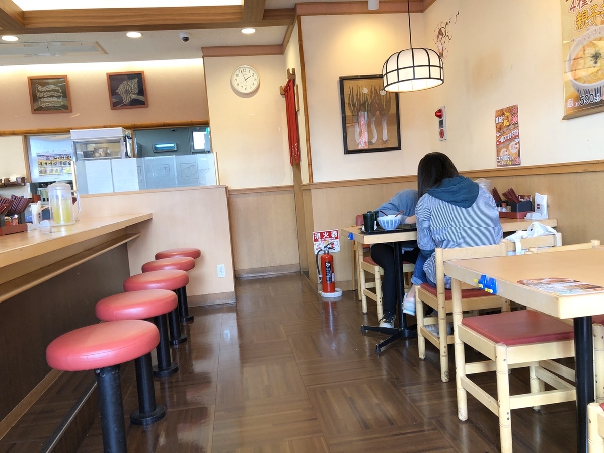 f:id:Croquis009:20200329174513j:plain f:id:Croquis009:20200329174513j:plain