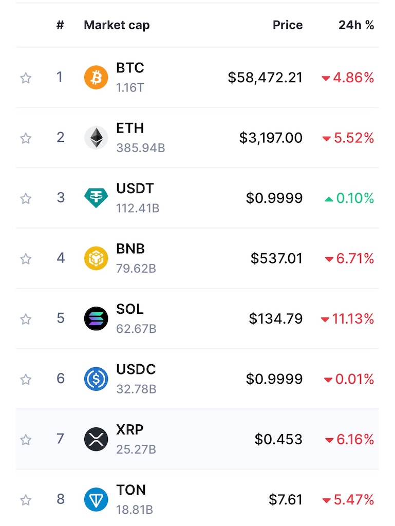 SEC、リップルの補足的法的根拠を一蹴：Binance裁判の判決は無関係と主張 - FIntCrypto