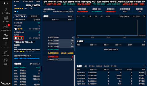f:id:Cryptocurrency_AIzen:20190511102444p:image f:id:Cryptocurrency_AIzen:20190511102444p:image