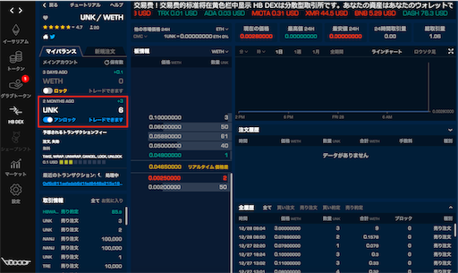 f:id:Cryptocurrency_AIzen:20190511102729p:image f:id:Cryptocurrency_AIzen:20190511102729p:image