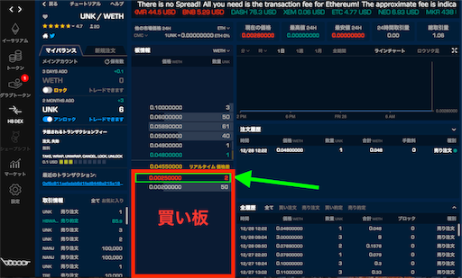 f:id:Cryptocurrency_AIzen:20190511105302p:image f:id:Cryptocurrency_AIzen:20190511105302p:image