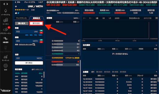 f:id:Cryptocurrency_AIzen:20190511105616p:image f:id:Cryptocurrency_AIzen:20190511105616p:image