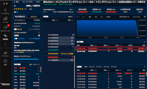 f:id:Cryptocurrency_AIzen:20190511110746p:image f:id:Cryptocurrency_AIzen:20190511110746p:image