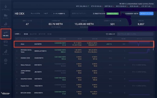 f:id:Cryptocurrency_AIzen:20190511142004j:image f:id:Cryptocurrency_AIzen:20190511142004j:image
