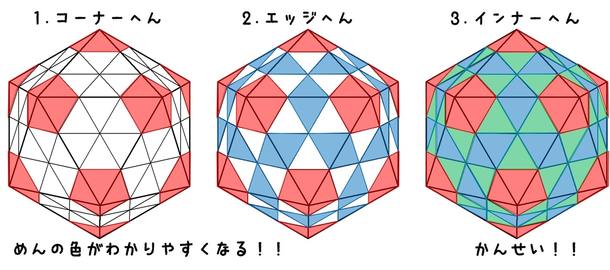 f:id:CubeSystema:20201209205852j:plain