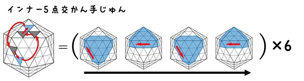f:id:CubeSystema:20201209215637j:plain