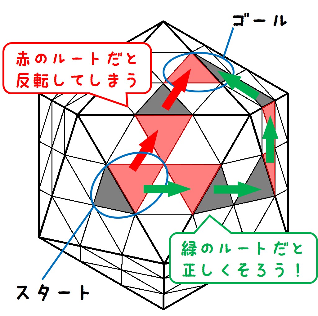 Icosaixの解法 Systemaのパズルとプログラミングc Icosaixの解法 Systemaのパズルとプログラミングc