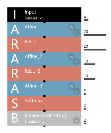 f:id:Cucco:20190526165832p:plain f:id:Cucco:20190526165832p:plain