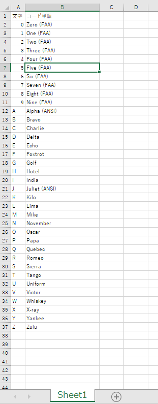 f:id:Cucco:20191018222930p:plain