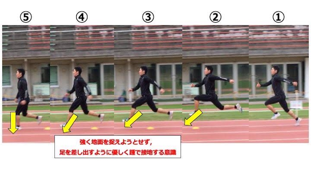 f:id:Curiousgeorge:20200401233448j:image
