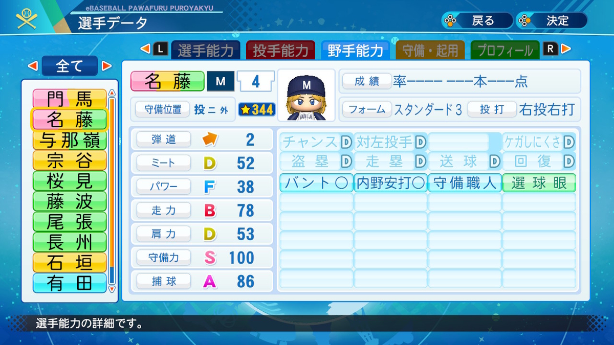 名藤ベッキー マックミランの女子野球部 パワプロ再現 パワナンバー 球詠 大正野球娘 パワプロ再現選手製作所