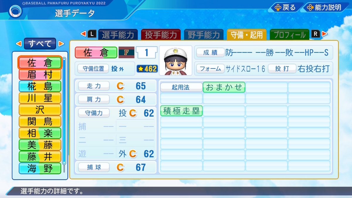 佐倉睦子（MAJOR 2nd メジャーセカンド）【パワプロ2022再現
