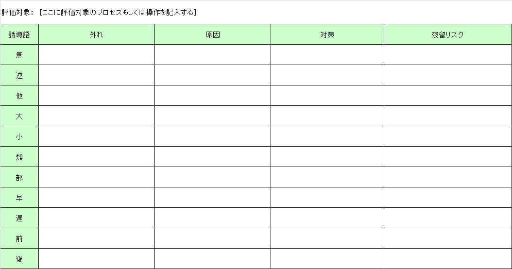 f:id:CwLab:20190906154945p:plain f:id:CwLab:20190906154945p:plain