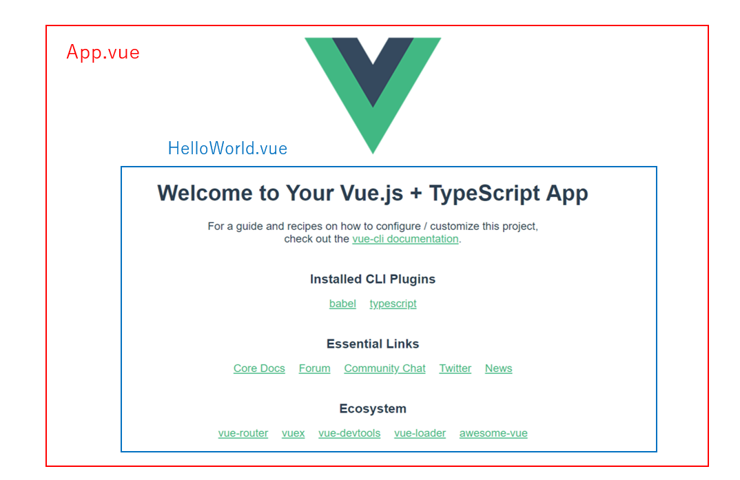f:id:CwLab:20190916220047p:plain f:id:CwLab:20190916220047p:plain