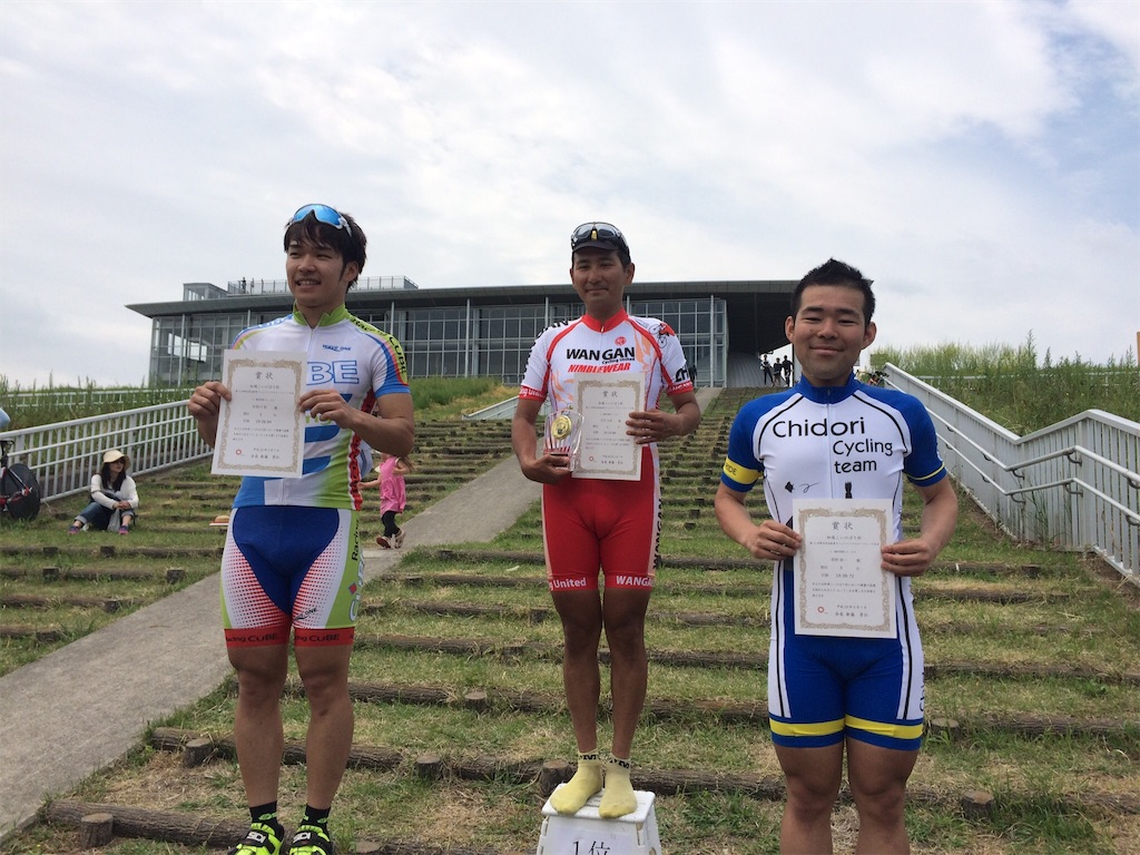 f:id:Cycle_Training_Project:20170507203431j:image f:id:Cycle_Training_Project:20170507203431j:image
