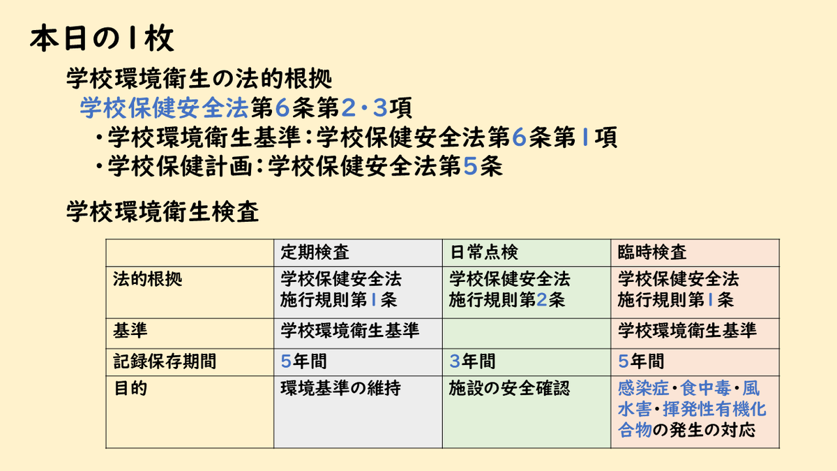 養護教諭試験対策：学校環境衛生編① - 養護教諭 試験対策×健康ブログ