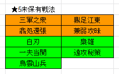 f:id:D3594POM:20201111131858p:plain