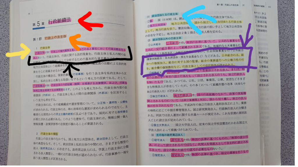 f:id:D41:20190212160809p:plain f:id:D41:20190212160809p:plain