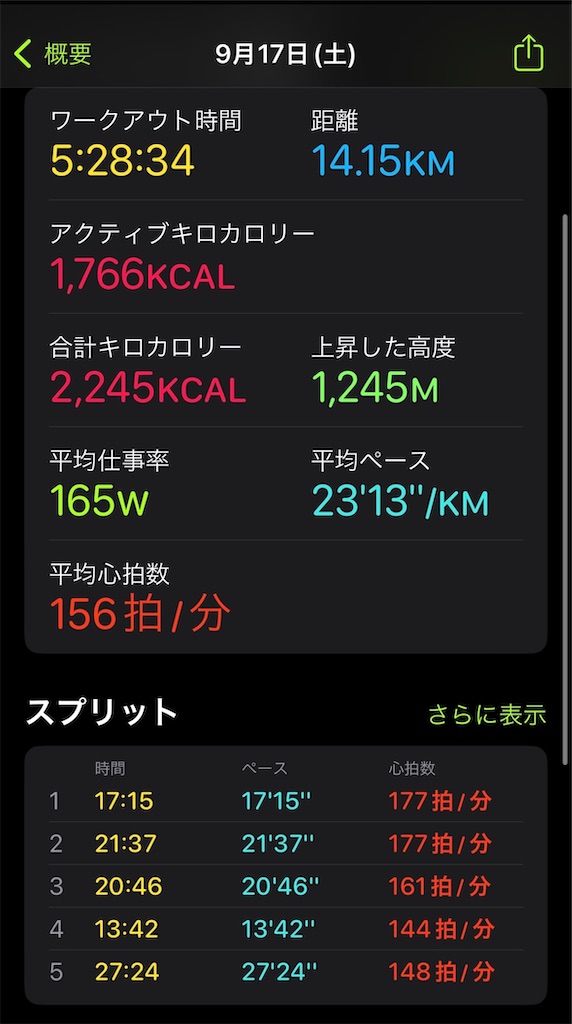 f:id:D4CLove:20221017183418j:image f:id:D4CLove:20221017183418j:image