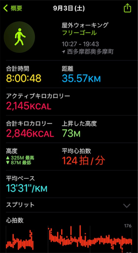 f:id:D4CLove:20221018084731j:image f:id:D4CLove:20221018084731j:image