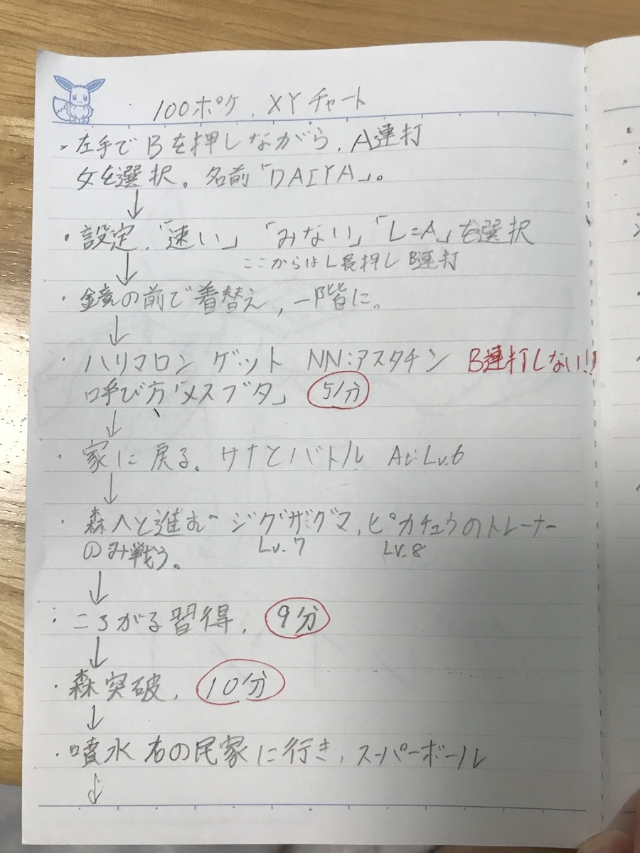 f:id:DAIYA89:20200504164033j:plain