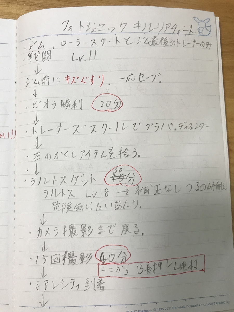f:id:DAIYA89:20200504164251j:plain
