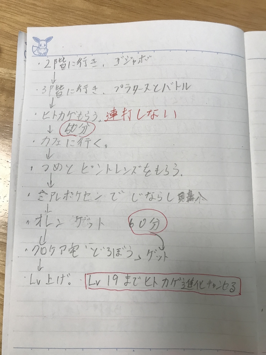 f:id:DAIYA89:20200504164325j:plain