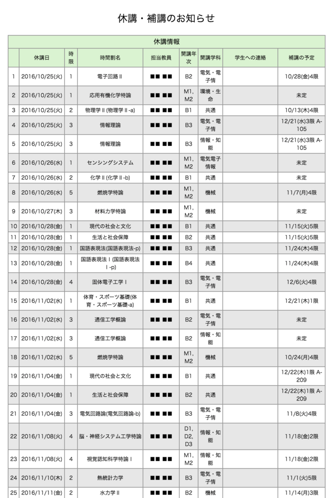 旧ページ 旧ページ