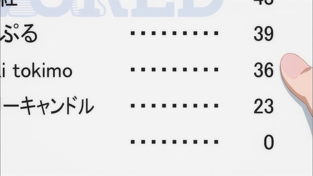f:id:DCD_YOUCHIKA:20180604194449j:image