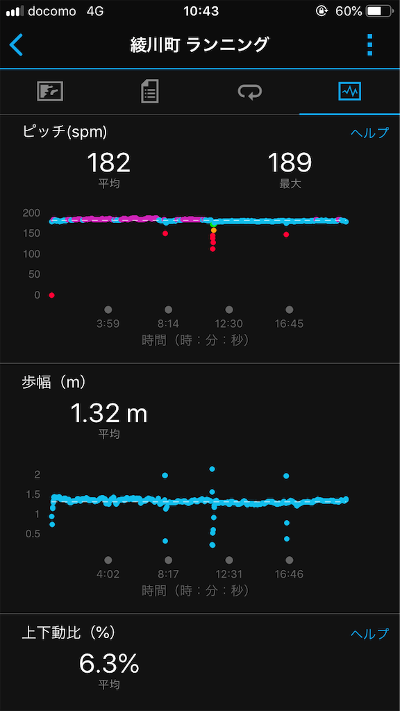 f:id:DD0522:20190818104954p:image