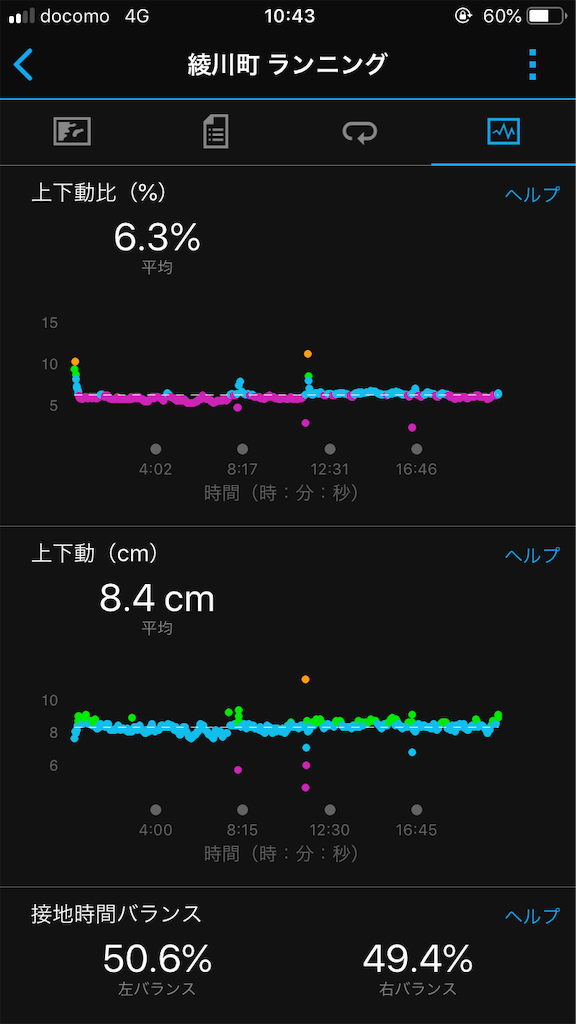 f:id:DD0522:20190818105403p:image