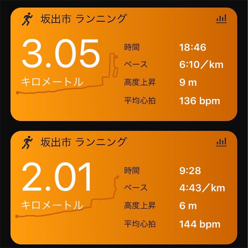 f:id:DD0522:20190822082735j:image