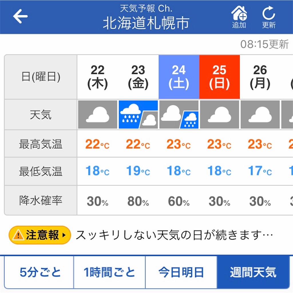 f:id:DD0522:20190822082751j:image