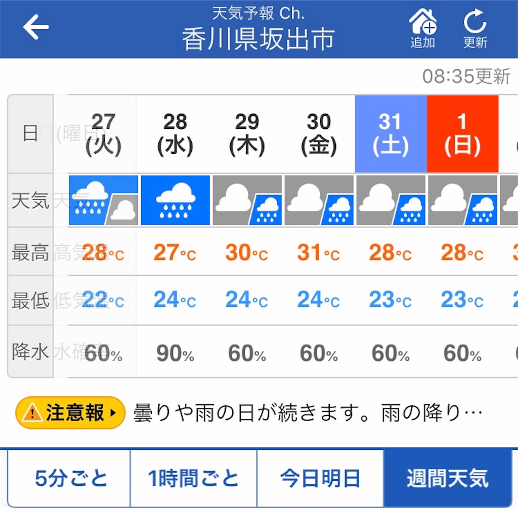 f:id:DD0522:20190827083713j:image f:id:DD0522:20190827083713j:image