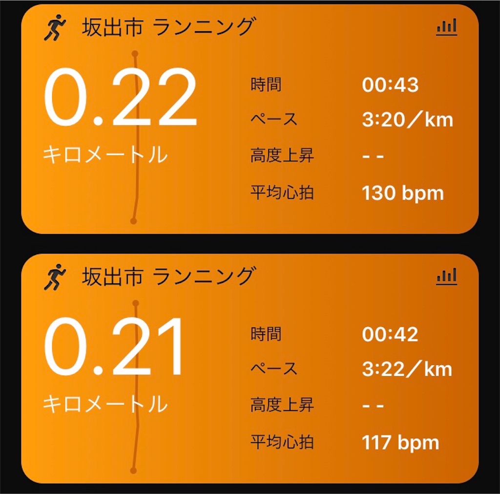 f:id:DD0522:20190830082313j:image