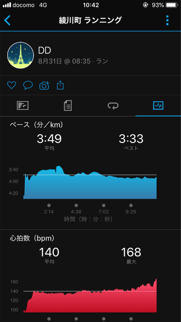 f:id:DD0522:20190831105138p:image