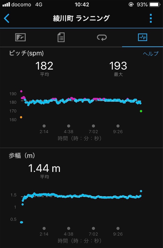 f:id:DD0522:20190831105158j:image