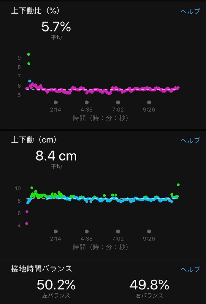 f:id:DD0522:20190831105346j:image