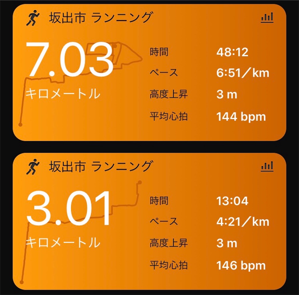 f:id:DD0522:20190901225814j:image