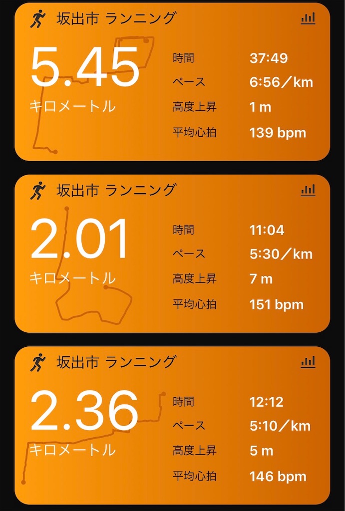 f:id:DD0522:20190902211655j:image