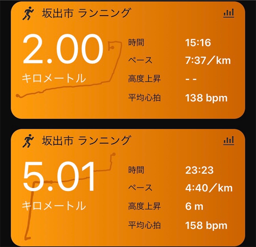 f:id:DD0522:20190904235154j:image f:id:DD0522:20190904235154j:image