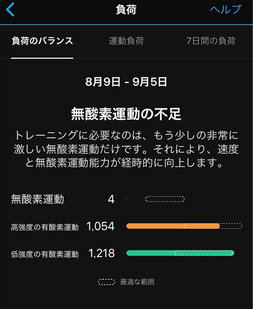 f:id:DD0522:20190905081338j:image