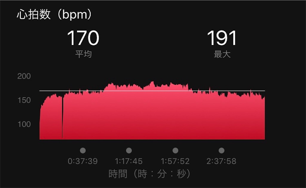 f:id:DD0522:20190906172559j:image f:id:DD0522:20190906172559j:image